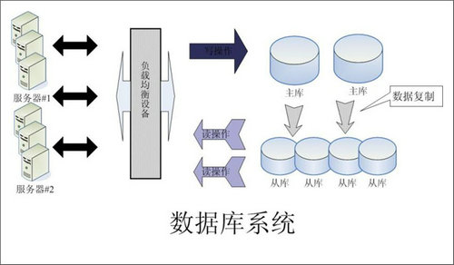怎样的Erp乐动在线登录_乐动(中国)
可以提升企业的创新力与竞争力?