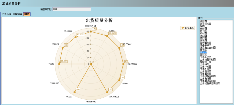 乐动在线登录_乐动(中国)介绍ERP管理乐动在线登录_乐动(中国)
的益处及其作用