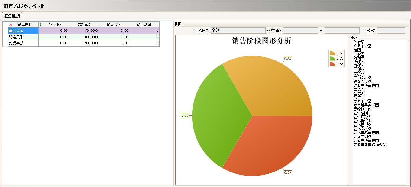 ERP乐动在线登录_乐动（中国）
具有哪些主要的分类