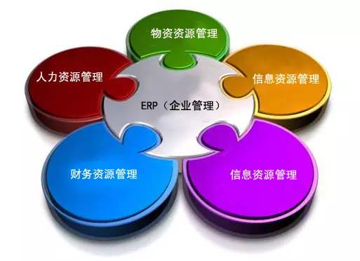 ERP乐动在线登录_乐动（中国）
