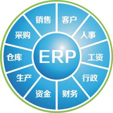 erp企业管理乐动在线登录_乐动（中国）
