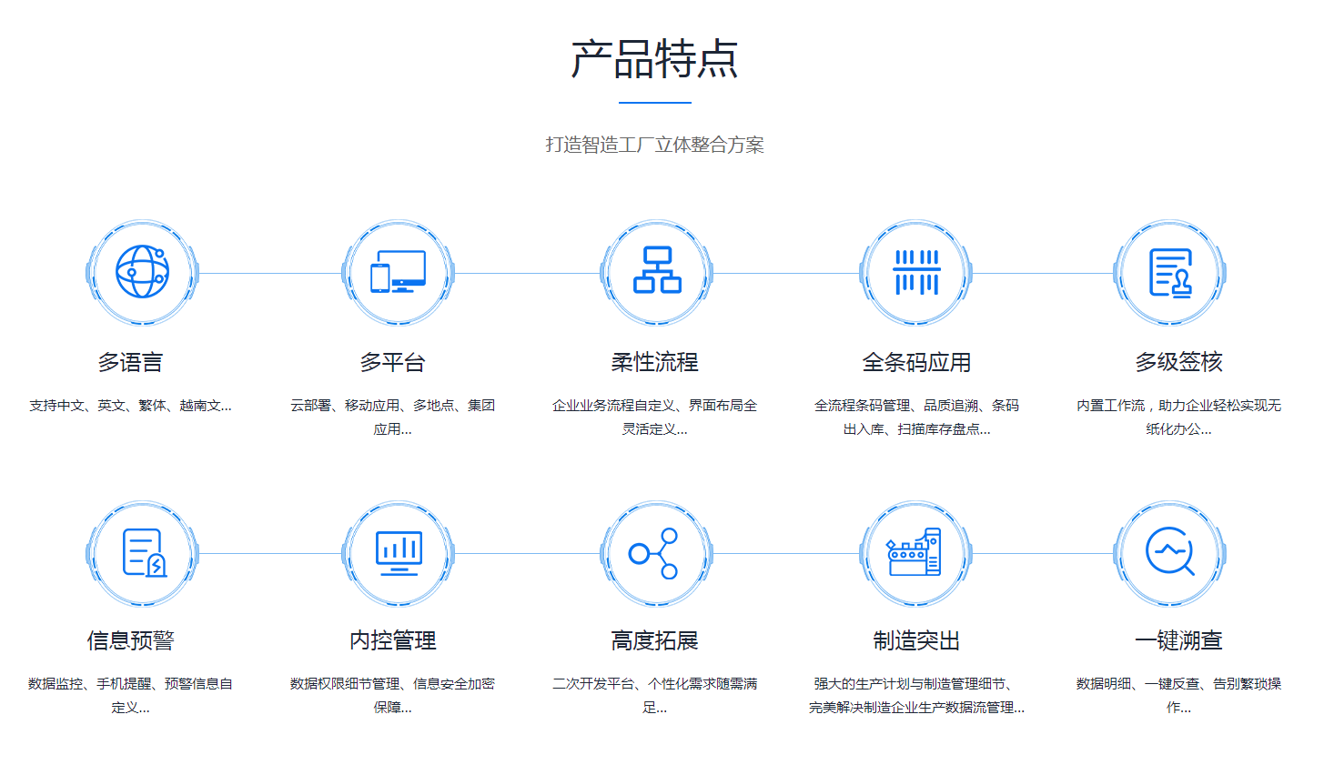 ERP乐动在线登录_乐动（中国）
