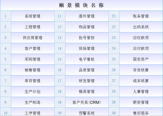 ERP乐动在线登录_乐动（中国）
是什么意思？