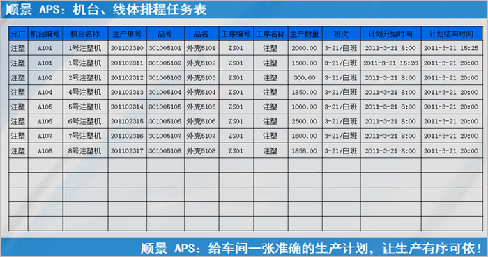 ERP乐动在线登录_乐动（中国）
执行的过程中会遇到什么问题?