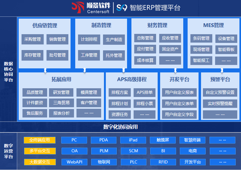 乐动在线登录_乐动(中国)S9 ERP乐动在线登录_乐动(中国)
乐动在线登录_乐动(中国)S9 ERP乐动在线登录_乐动(中国)