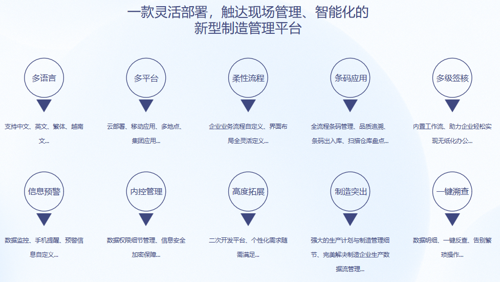 乐动在线登录_乐动(中国)S9 ERP乐动在线登录_乐动(中国)
乐动在线登录_乐动(中国)S9 ERP乐动在线登录_乐动(中国)